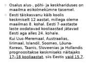 Haridus ja haridussüsteem #8