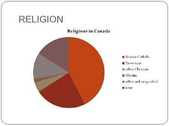 Canada #9