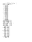 4-bit lahutaja