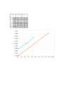 Vabad võnkumised #2