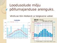 Põllumajandus Hollandis #2
