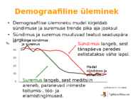 Demograafiline üleminek #3
