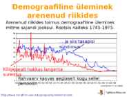 Demograafiline üleminek #4