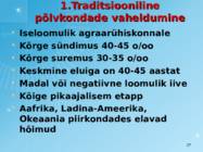 Maailma rahvastik ja rahvastiku protsessid #27