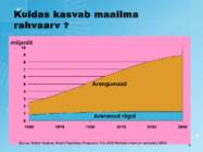 Maailma rahvastik ja rahvastiku protsessid #6
