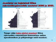 Maailma rahvastik ja rahvastiku protsessid #53