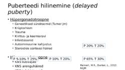 Suguhormoonide ala- ja ületalitluse etiopatogenees #16