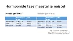 Suguhormoonide ala- ja ületalitluse etiopatogenees #6