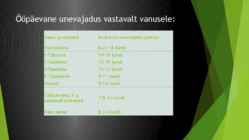Uni ja unehäired #5