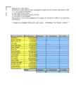 Informaatika vene keeles #12