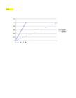 Rakendusstatistika AGT-1 #15