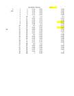 Rakendusstatistika AGT-1 #16