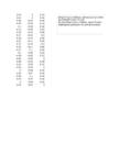 Rakendusstatistika AGT-1 #17