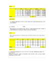 Rakendusstatistika AGT-1 #5