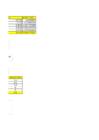 Rakendusstatistika AGT-1 #6