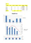 Rakendusstatistika AGT-1 #7