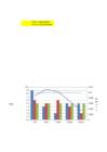 Rakendusstatistika AGT-1 #9