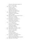 ESTONIAN SYMPHONIC MUSIC-THE FIRST CENTURY 1896-1996 #254