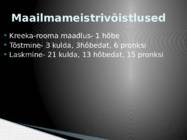 Eesti spordisaavutused 1920-1940 #6