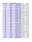 Tõenäosusteooria ja matemaatiline statistika kodune KT 2014 #3