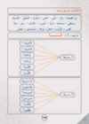 Arabic Book 2 #161