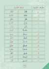 Arabic Book 2 #56