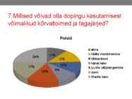 Doping ja antidoping #12