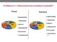 Doping ja antidoping #14