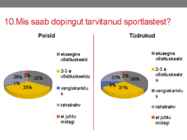 Doping ja antidoping #16