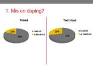 Doping ja antidoping #6