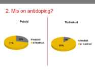 Doping ja antidoping #7