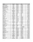 Informaatika Kodu KT #19