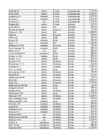 Informaatika Kodu KT #20