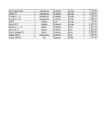 Informaatika Kodu KT #21