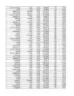 Informaatika Kodu KT #23