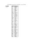 Informaatika Kodu KT #30