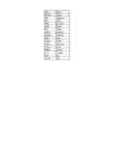 Informaatika Kodu KT #31