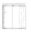 Informaatika Kodu KT #34