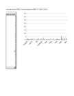 Informaatika Kodu KT #35