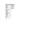 Informaatika Kodu KT #42