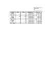 Informaatika Kodu KT #47