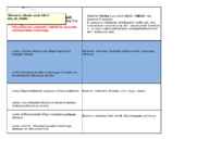 Informaatika Kodu KT #6