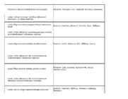 Informaatika Kodu KT #7