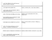 Informaatika Kodu KT #8