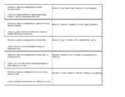 Informaatika Kodu KT #9