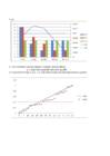 Rakendusstatistika agt-1 mth0030 mth0031 #2