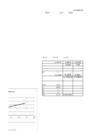 Rakendusstatistika agt-1 mth0030 mth0031 #11