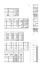Rakendusstatistika agt-1 mth0030 mth0031 #13