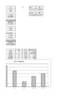 Rakendusstatistika agt-1 mth0030 mth0031 #17