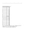 Rakendusstatistika agt-1 mth0030 mth0031 #18